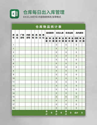 仓库每日出入库管理表格