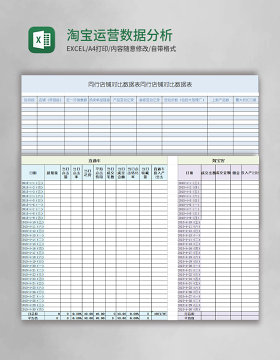 淘宝运营数据分析表格