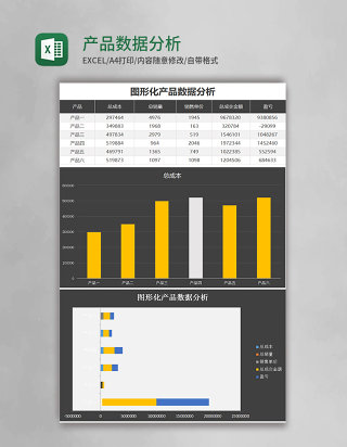 图形化产品数据分析excel表格模板