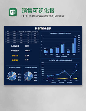 销售可视化报表Execl模板