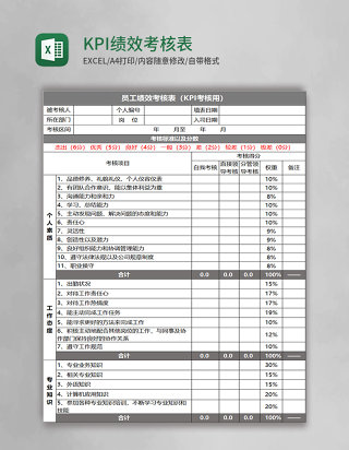 KPI绩效考核表