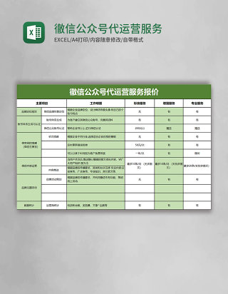 徹信公众号代运营服务报价excel模板