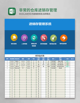 非常实用的仓库进销存管理系统excel表格