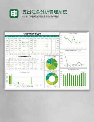 支出汇总分析管理系统