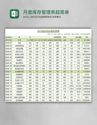 月度库存管理表超简单函数自动汇总