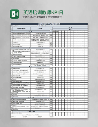 英语培训教师KPI日常绩效考核表