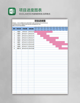 项目进度图表excel表格模板