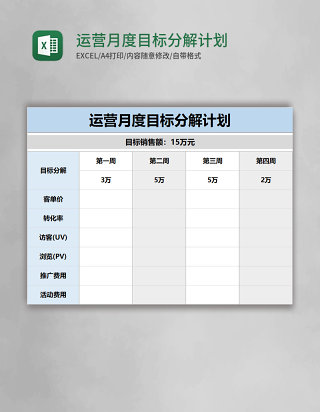 运营月度目标分解计划excel模板
