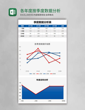 各年度按季度数据分析表excel模板