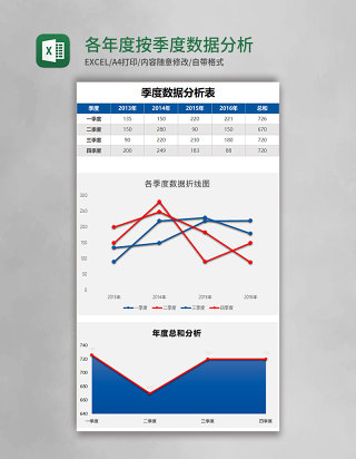 各年度按季度数据分析表excel模板