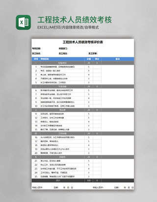 工程技术人员绩效考核评价Excel表格