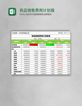 商品销售费用计划报表Excel模板