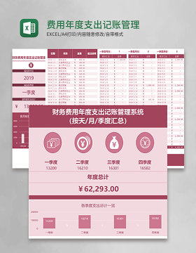 费用年度支出记账管理系统excel表格模板