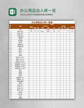 办公用品出入库一览表Excel模板