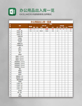 办公用品出入库一览表Excel模板