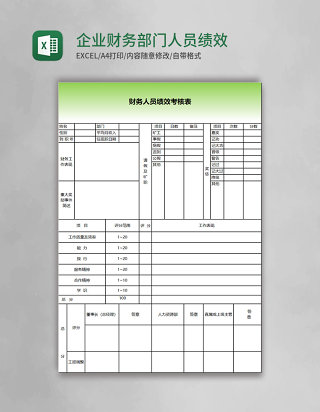 企业财务部门人员绩效考核表