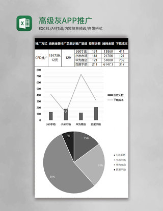 高级灰APP推广excel表模板