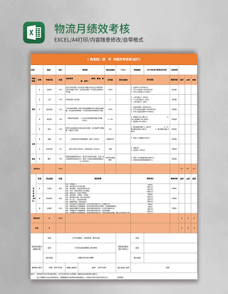 物流月绩效考核表excel模板