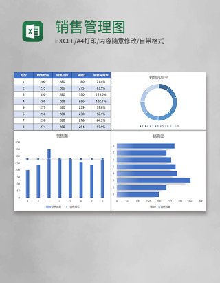 销售管理图表Excel模板