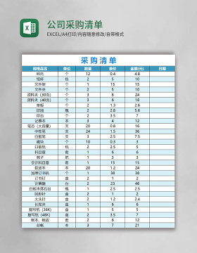 公司采购清单表格excel表格模板