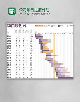 公司项目进度计划表excel模板