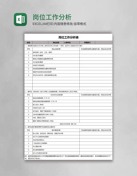 岗位工作分析表excel模板