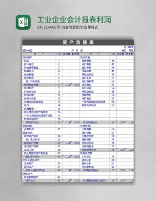 工业企业会计报表利润现金流量收支excel模板