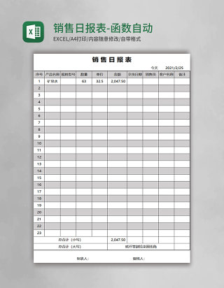 销售日报表-函数自动转换大写Excel模板