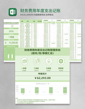 财务费用年度支出记账管理系统excel表格模板