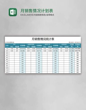 月销售情况计划表excel表格模板