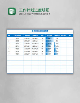 工作计划进度明细表Excel模板