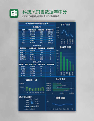 科技风销售数据年中分析总结报告excel模板表格