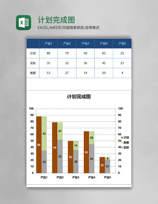 计划完成图Excel模板