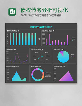 债权债务分析可视化Execl模板