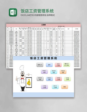 饭店工资管理系统excel表格模板