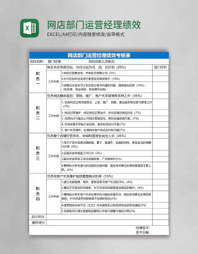 网店部门运营经理绩效考核表格excel