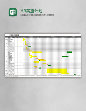 HR实施计划甘特图excel模板