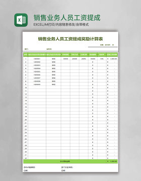销售业务人员工资提成奖励计算表Excel模板