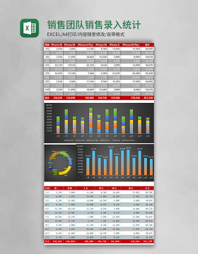 销售团队销售录入统计表Excel模板