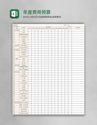 年度费用预算表模板excel表格模板