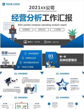 2021公司年终经营分析工作汇报总结通用PPT模板