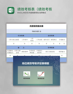 绩效考核模板表（绩效考核、绩效面谈）Excel管理系统