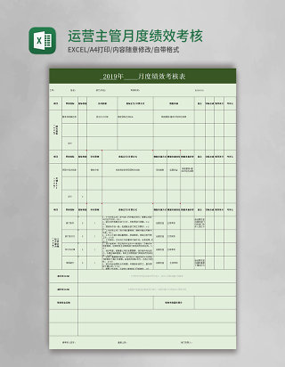 运营主管月度绩效考核表excel模板