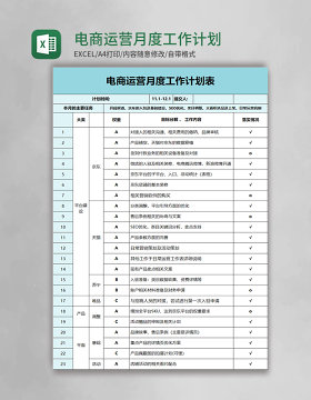 电商运营月度工作计划表excel模板