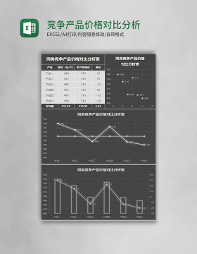 竞争产品价格对比分析Excel模板