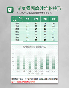 绿色渐变雾面磨砂堆积柱形图excel模板