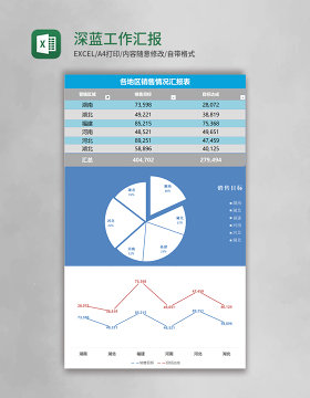 深蓝工作汇报销售报表excel表格模板