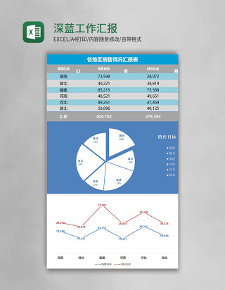 深蓝工作汇报销售报表excel表格模板