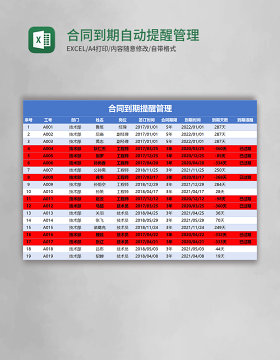 合同到期自动提醒管理excel表