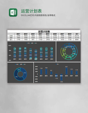 黑色简约运营计划表excel模版